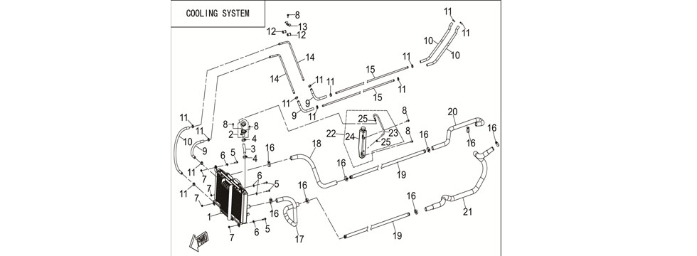 F1 Cooling System
