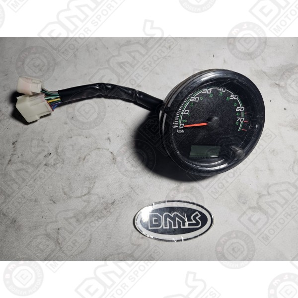 Speedometer