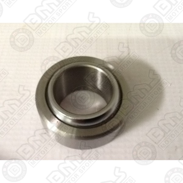 mandrel 