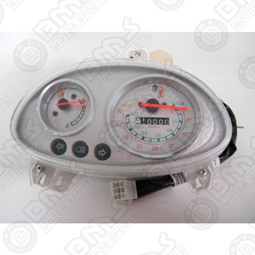 Speedometer