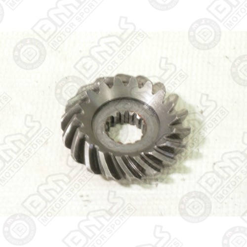 Find Gear